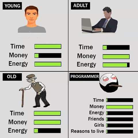 Obrázek time money energy fixed