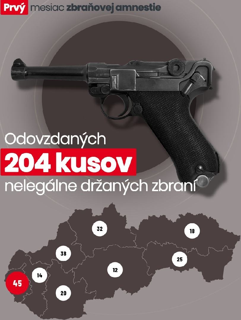 Obrázek toho premiera fakt nikto nechce zastrelit