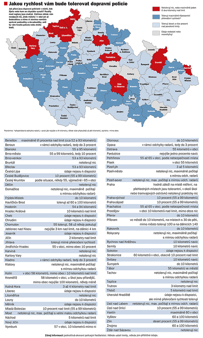 Obrázek tolerancni mapa