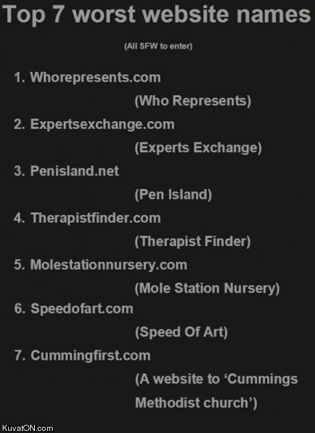 Obrázek top7 website names