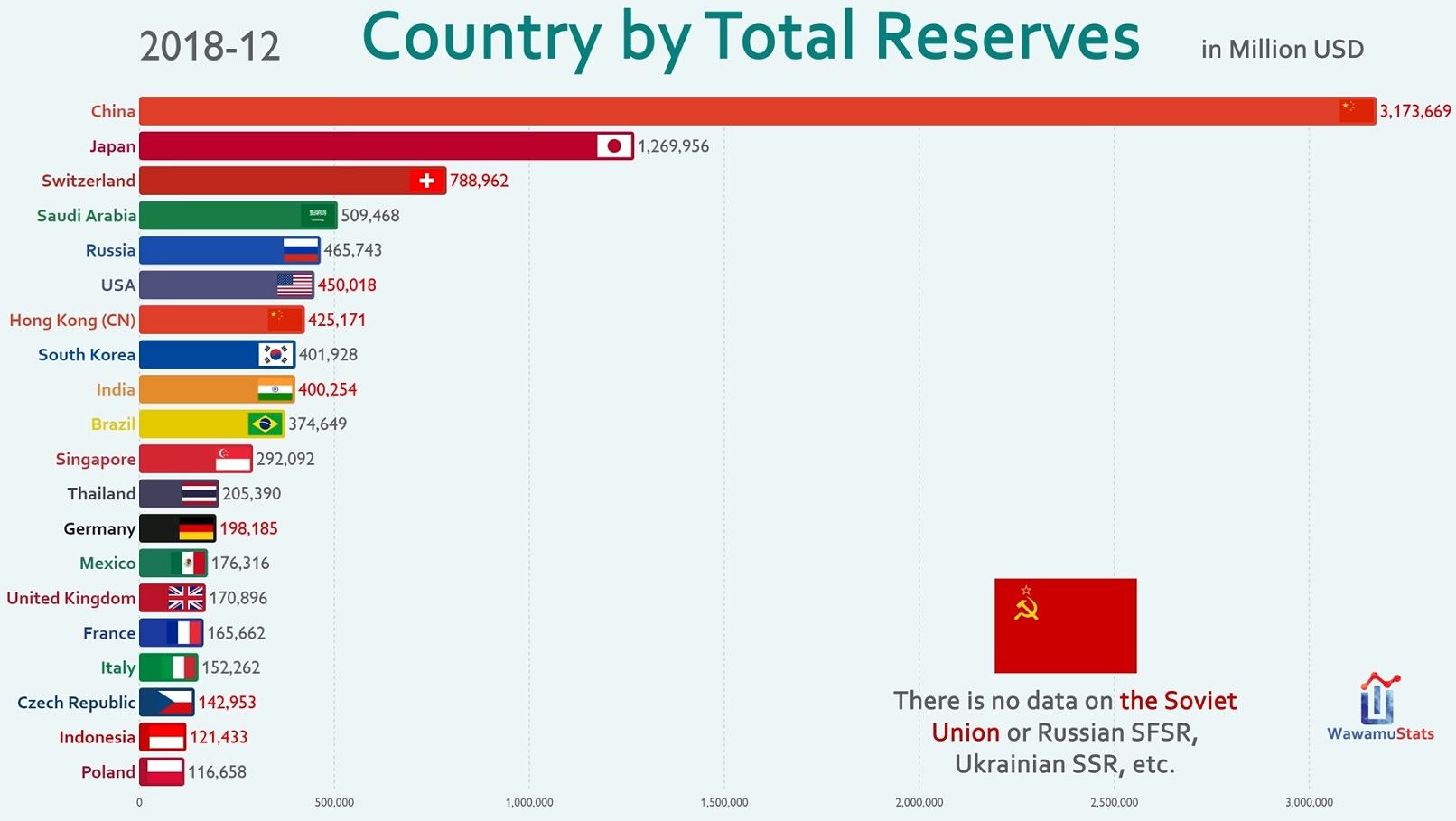 Obrázek totalitne reservy