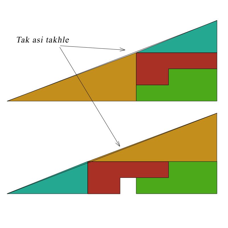 Obrázek trojuhelnik-vysvetleni