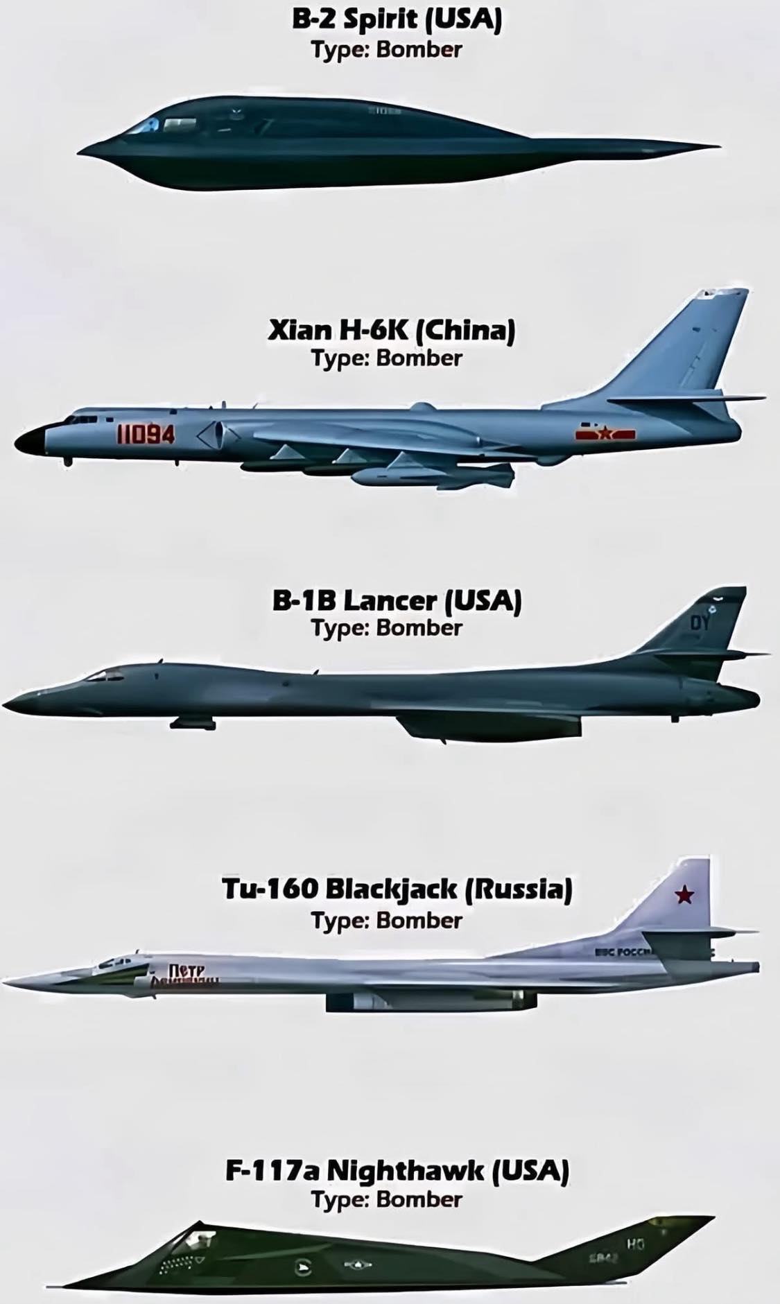 Obrázek trosku aviatiky na rano