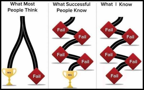 Obrázek tru&nbsp;dat