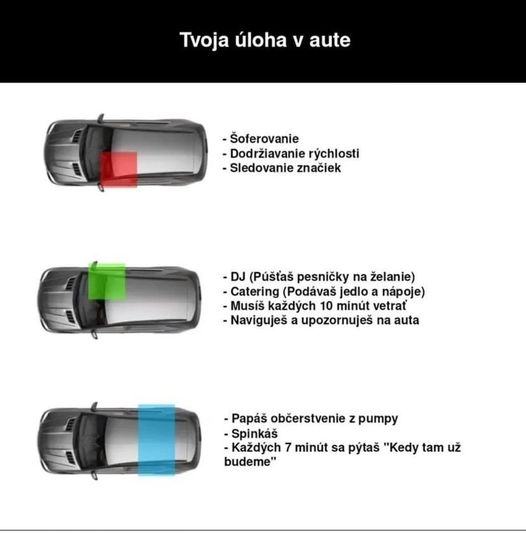 Obrázek tvoja uloha v aute