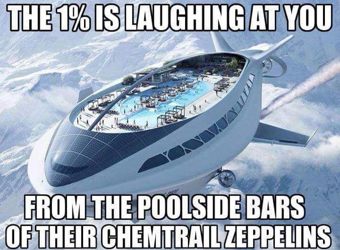 Obrázek uan prcent