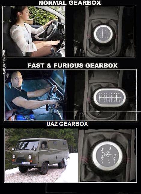 Obrázek uaz gearbox