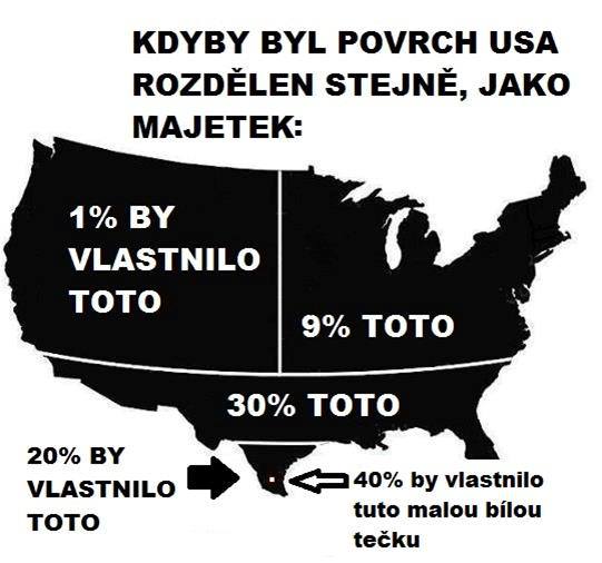 Obrázek usa capitalism