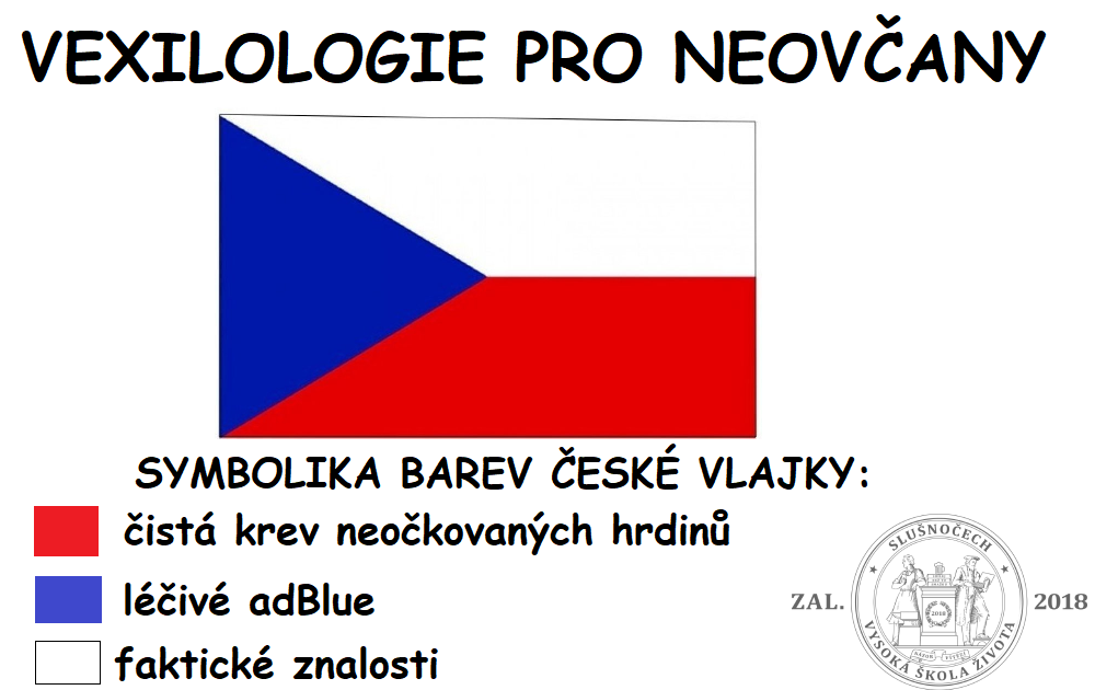 Obrázek vexilologie pro neovcany
