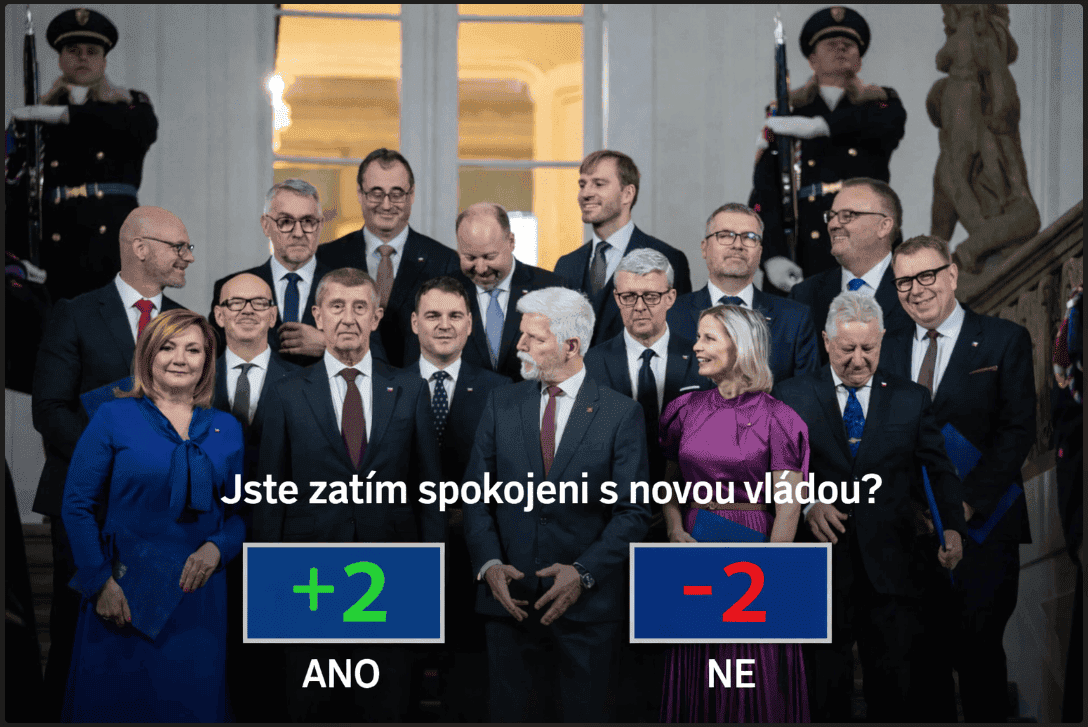 Obrázek vlada-2026&nbsp;optimized