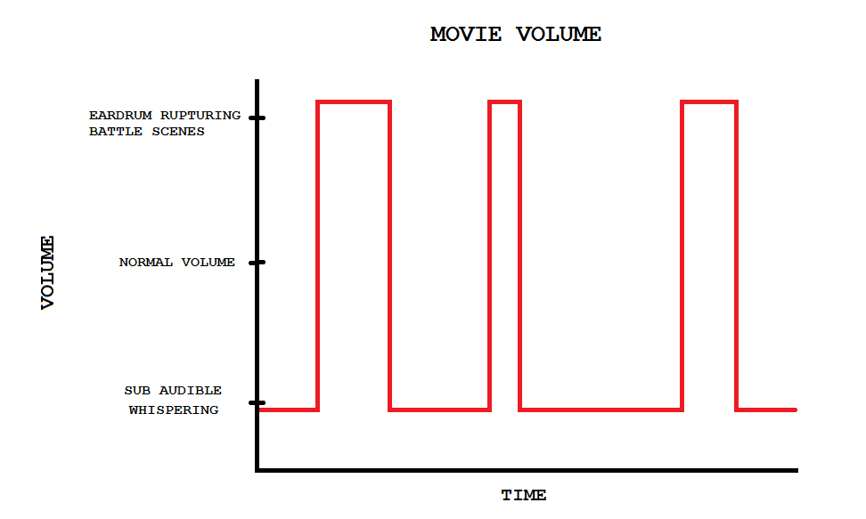 Obrázek volume