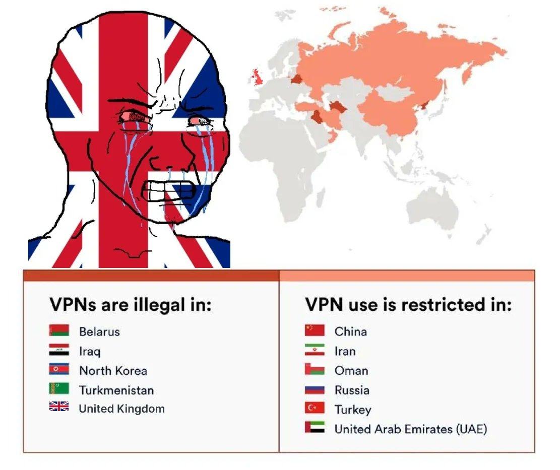 Obrázek vpn