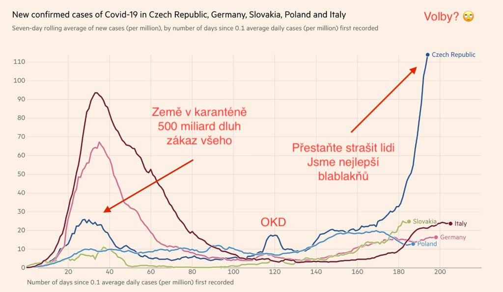 Obrázek vsichni-se-od-nas-uci