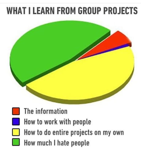 Obrázek vyhody&nbsp;tymove&nbsp;prace