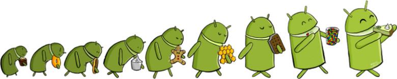 Obrázek vyvoj androida