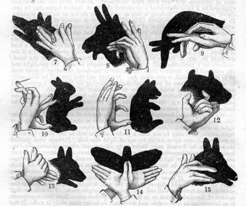 Obrázek wall gestures