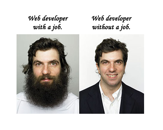 Obrázek web developer