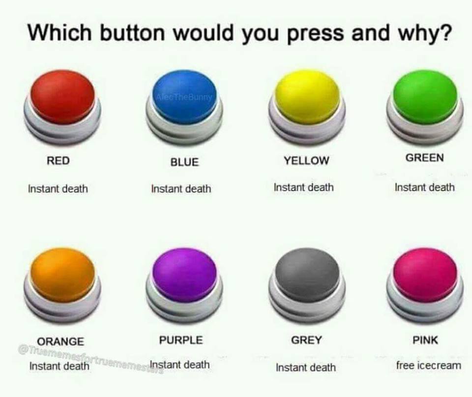 Obrázek which button