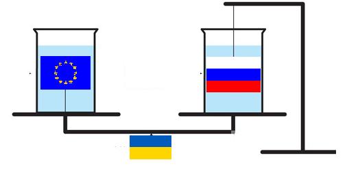 Obrázek which side fixed