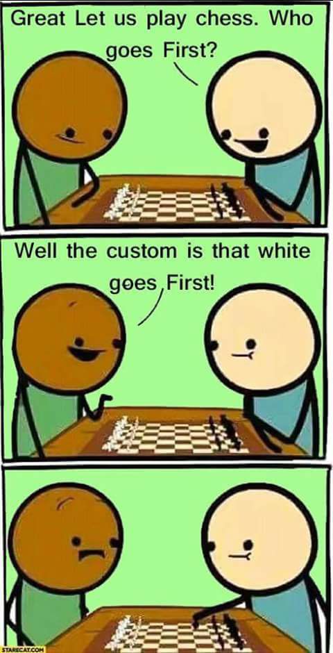 Obrázek white chess supremacy