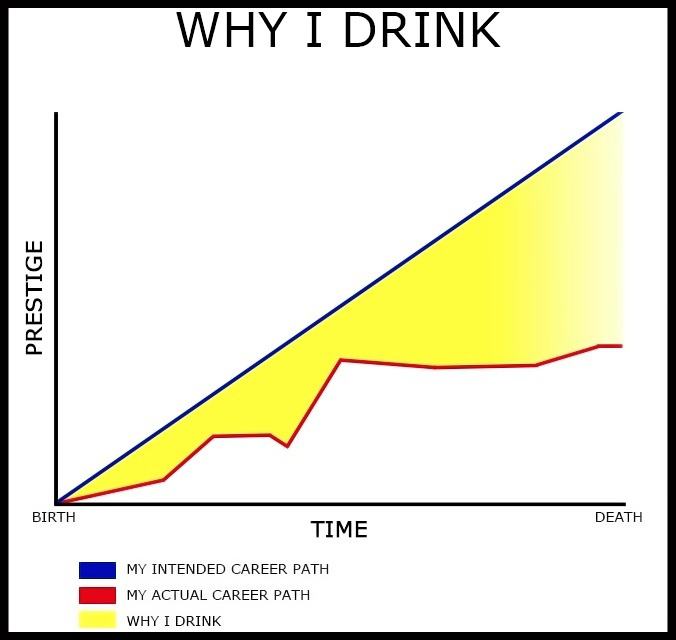 Obrázek why-i-drink