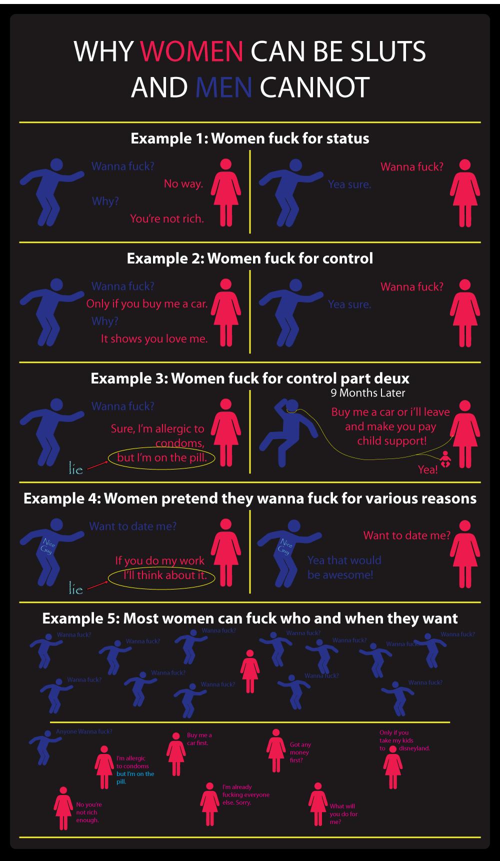 Obrázek why women sluts