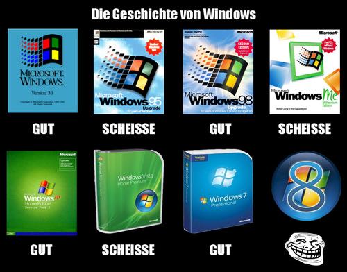 Obrázek windows