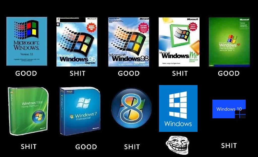 Obrázek windows10-th
