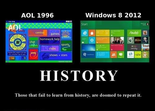 Obrázek windows8 vs aol