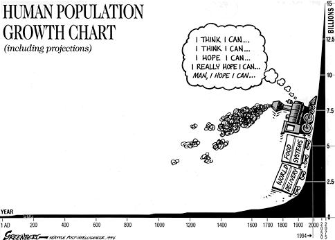 Obrázek world population