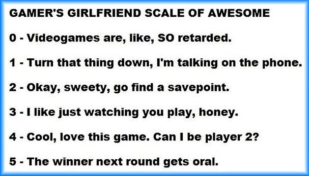 Obrázek xGamers Girlfriend Scale of Awesome - 26-06-2012