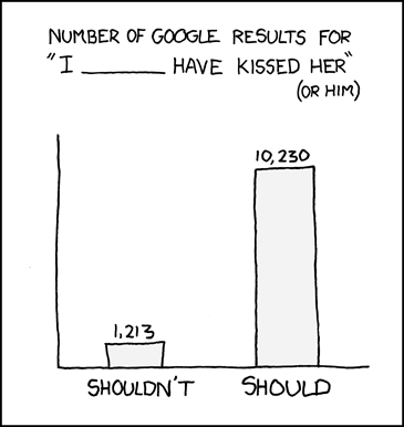 Obrázek xkcd-regrets