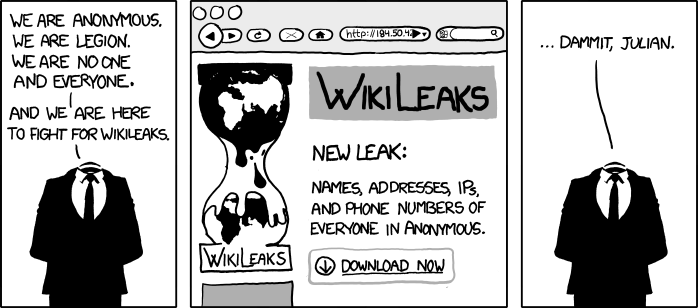 Obrázek xkcd.com wikileaks