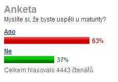 Obrázek ynteligentni novinky.cz