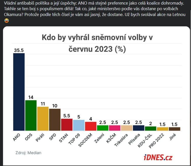 Obrázek zacnete svolavat lidi na letnou