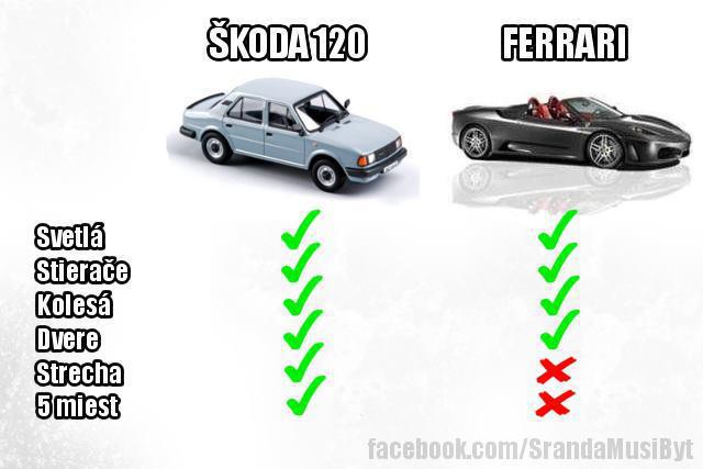 Obrázek zadne dilema