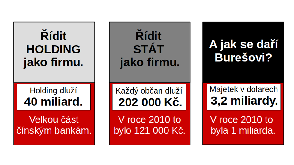 Obrázek zijeme v dobe bude lip