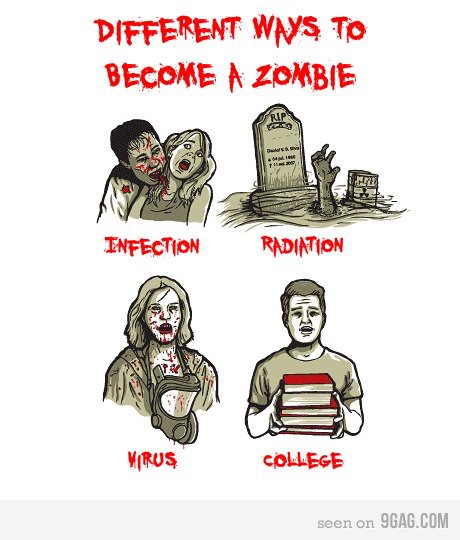 Obrázek zombie ways
