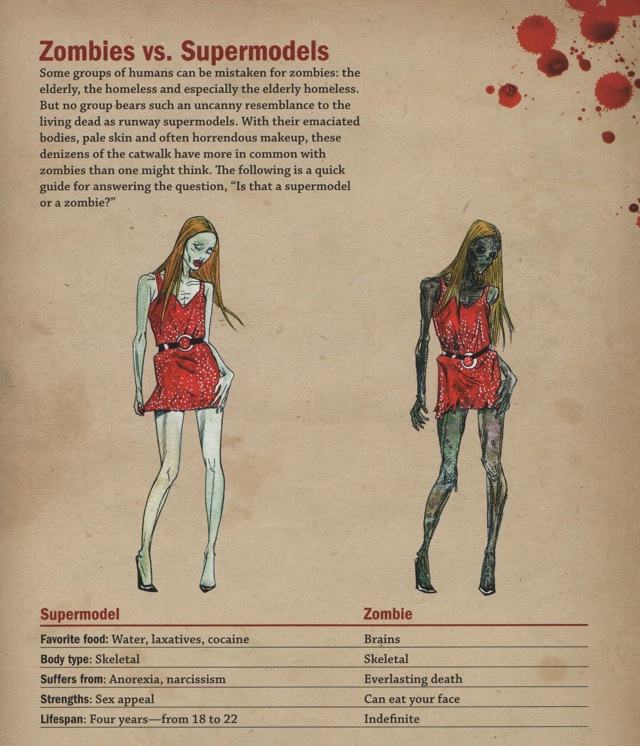 Obrázek zombies vs supermodels