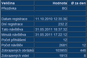 stats.png stats.png