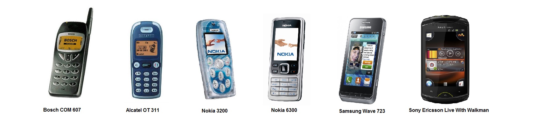 Mobily.jpg Mobily.jpg