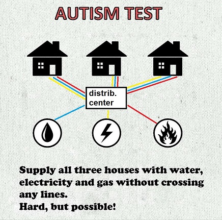 autism-test-kedla.jpg autism-test-kedla.jpg
