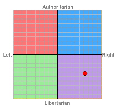 kajencik_compass.jpg kajencik_compass.jpg