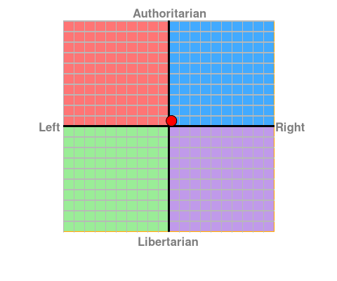 chart.png chart.png