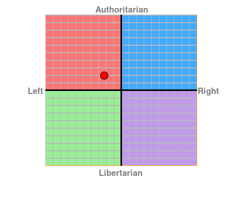 chart.png chart.png