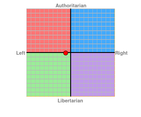 chart.png chart.png