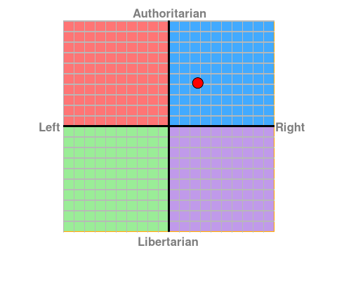 chart.png chart.png