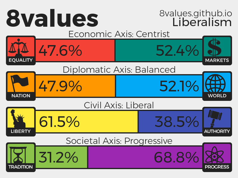 8values.png