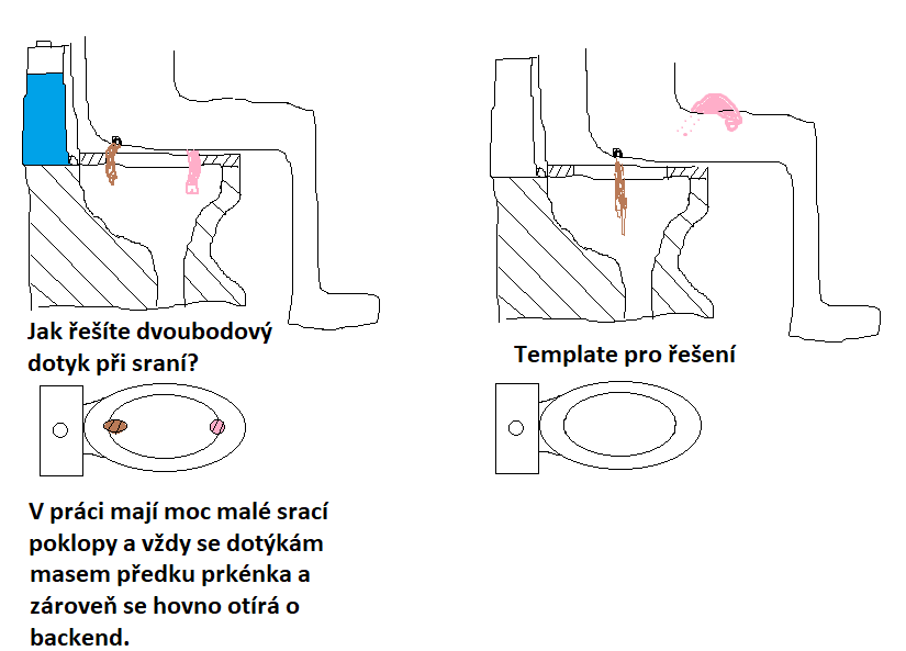 roumenova_sraci_poradna.png