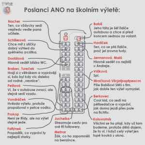 jako na skolnim vyletu